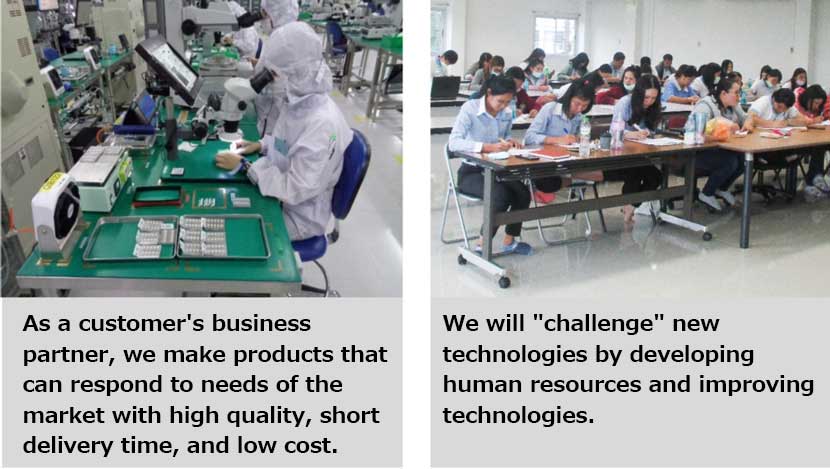 High quality、Short lead time、Low cost、 Human resources training、New technology